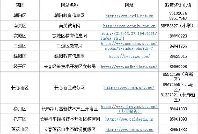 长春信息咨询