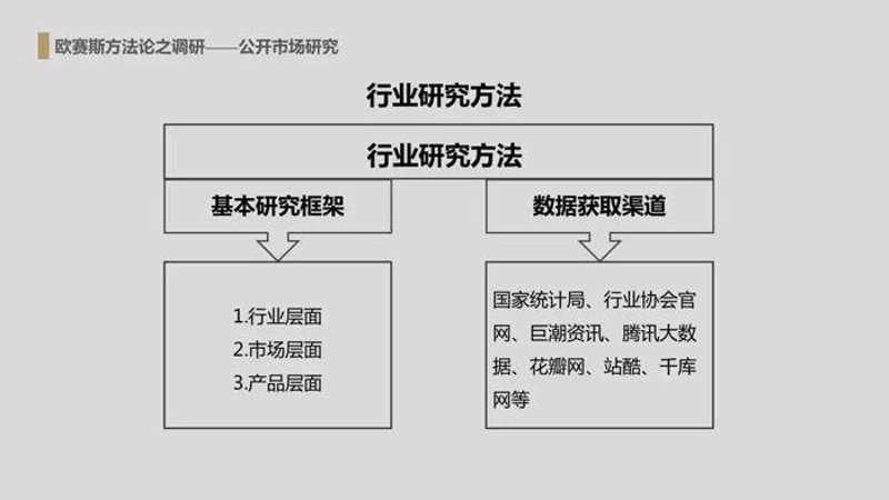企业管理咨询选购指南：选择适合您企业的灵魂良师