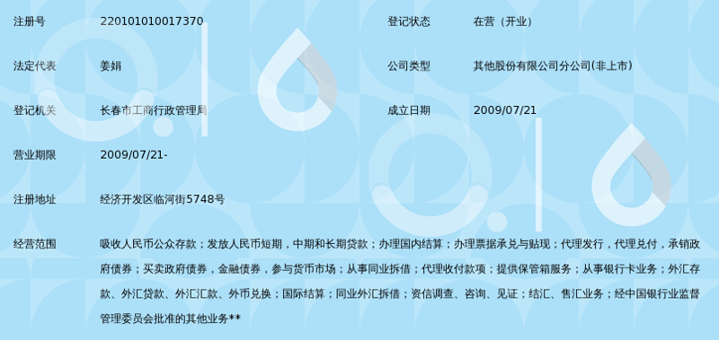 信息咨询业在长春的崭新气象