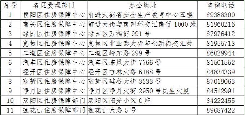 企业诊断:为企业注入活力的新引擎